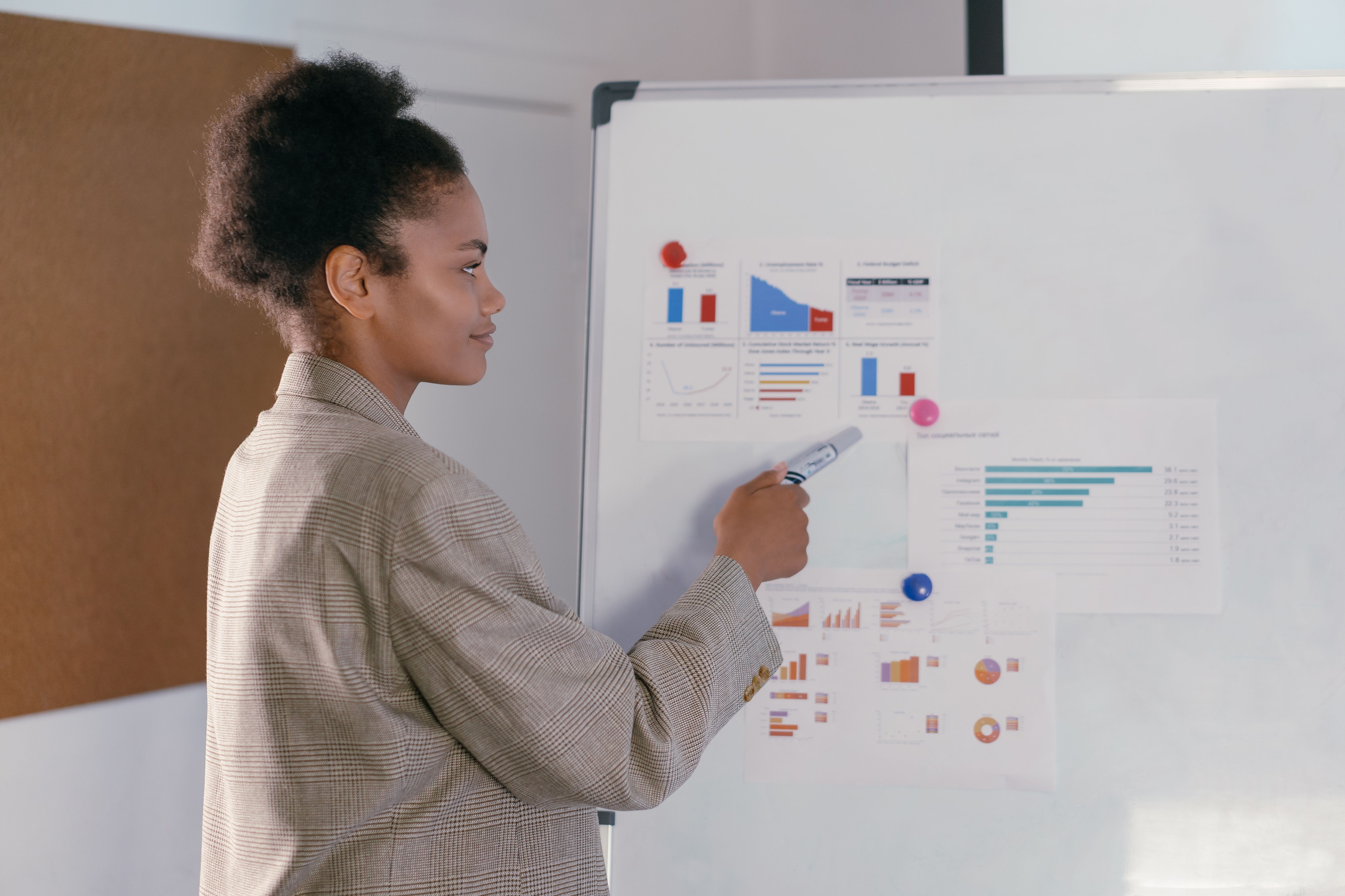 Technology Consulting